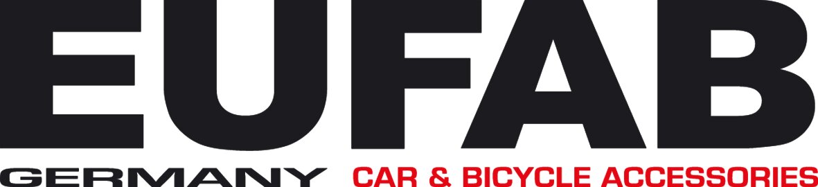 EUFAB